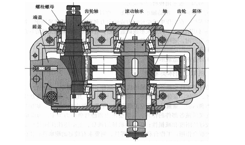 齒輪減速機