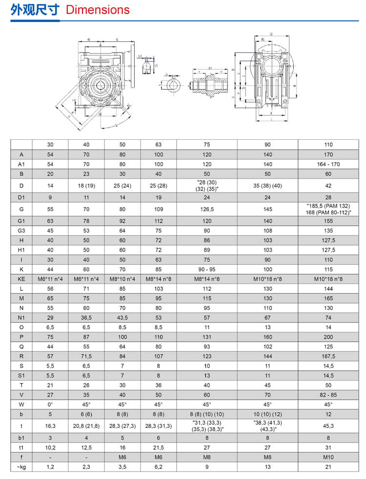 渦輪蝸桿減速機(jī)參數(shù)