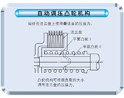 東宸機械