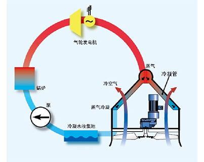 東宸機(jī)械